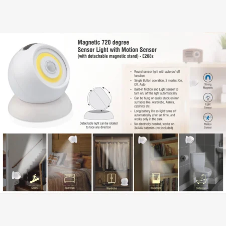 Magnetic 720 degree Sensor light with motion sensor
